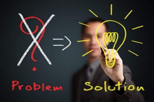 tư duy giải quyết vấn đề